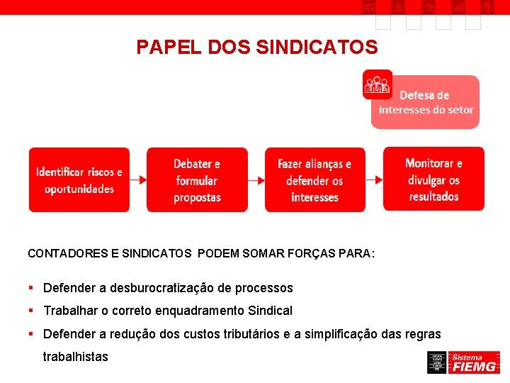 PAPEL DOS SINDICATOS CONTADORES E SINDICATOS PODEM SOMAR FORÇAS PARA: § Defender a desburocratização