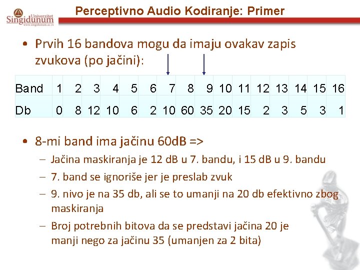 Perceptivno Audio Kodiranje: Primer • Prvih 16 bandova mogu da imaju ovakav zapis zvukova