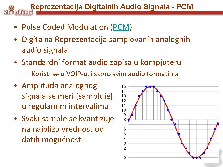 Reprezentacija Digitalnih Audio Signala - PCM • Pulse Coded Modulation (PCM) • Digitalna Reprezentacija