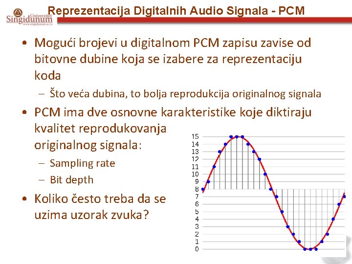 Reprezentacija Digitalnih Audio Signala - PCM • Mogući brojevi u digitalnom PCM zapisu zavise