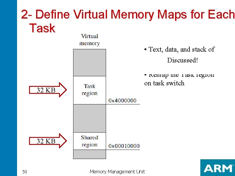 2 - Define Virtual Memory Maps for Each Task • Text, data, and stack