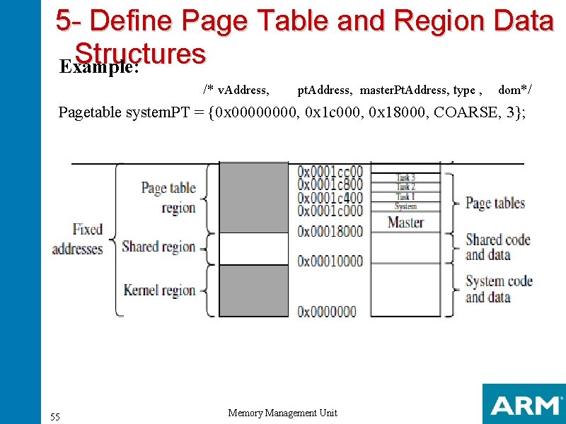 5 - Define Page Table and Region Data Structures Example: /* v. Address, pt.