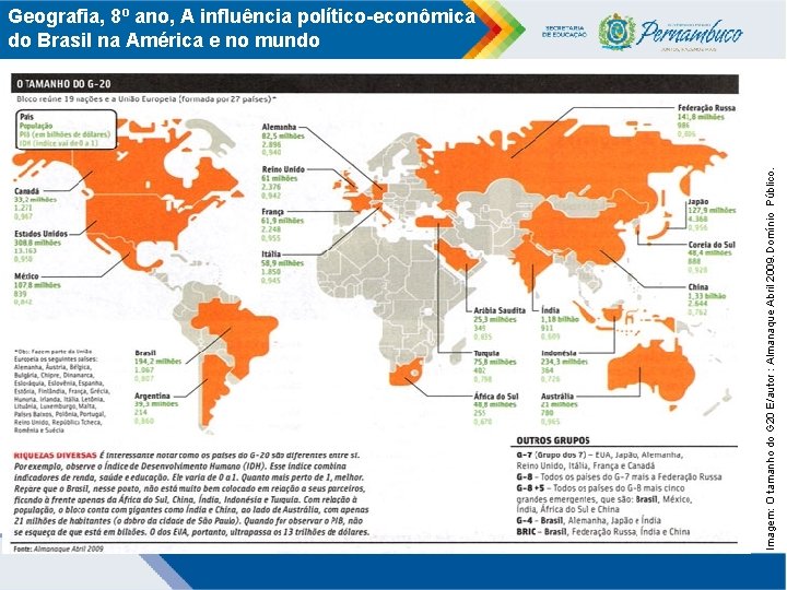 Imagem: O tamanho do G 20 E/autor : Almanaque Abril 2009. Domínio Público. Geografia,