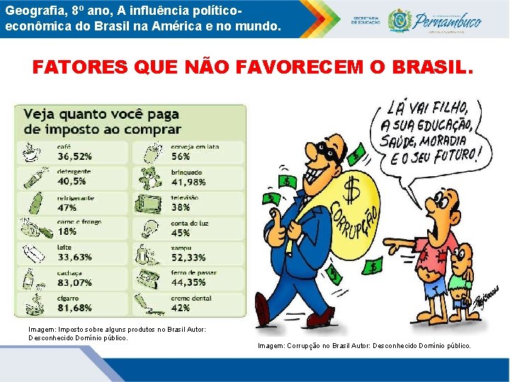 Geografia, 8º ano, A influência políticoeconômica do Brasil na América e no mundo. FATORES