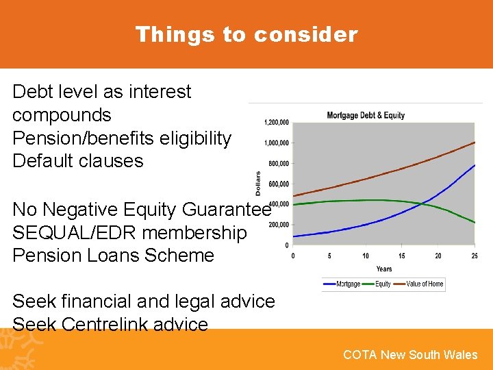 Things to consider Debt level as interest compounds Pension/benefits eligibility Default clauses No Negative