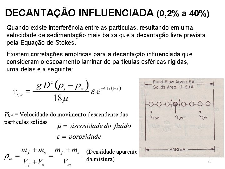 DECANTAÇÃO INFLUENCIADA (0, 2% a 40%) Quando existe interferência entre as partículas, resultando em