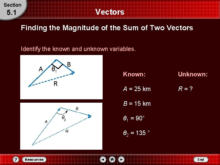 Section Vectors 5. 1 Finding the Magnitude of the Sum of Two Vectors Identify