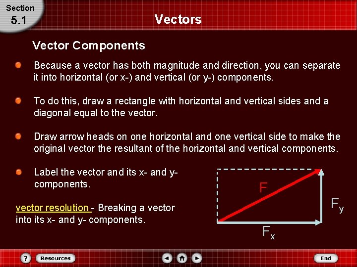 Section 5. 1 Vectors Vector Components Because a vector has both magnitude and direction,