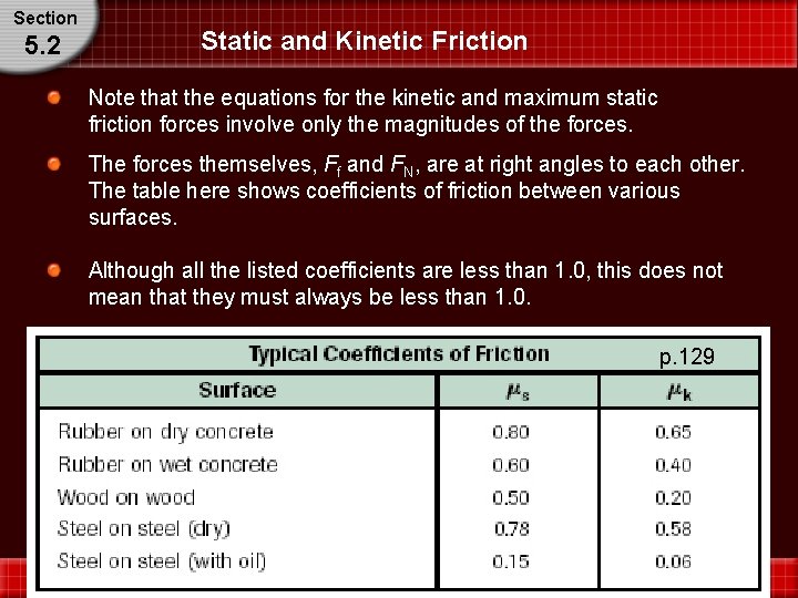 Section 5. 2 Static and Kinetic Friction Note that the equations for the kinetic