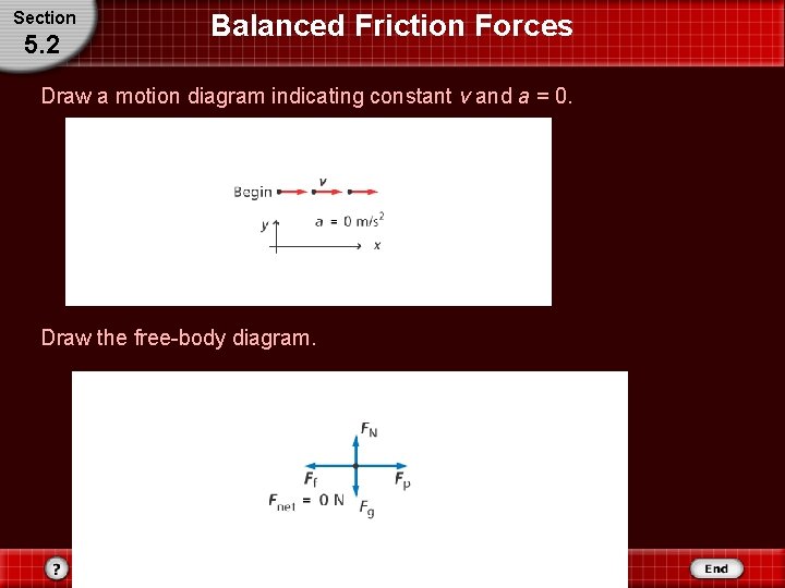 Section 5. 2 Balanced Friction Forces Draw a motion diagram indicating constant v and