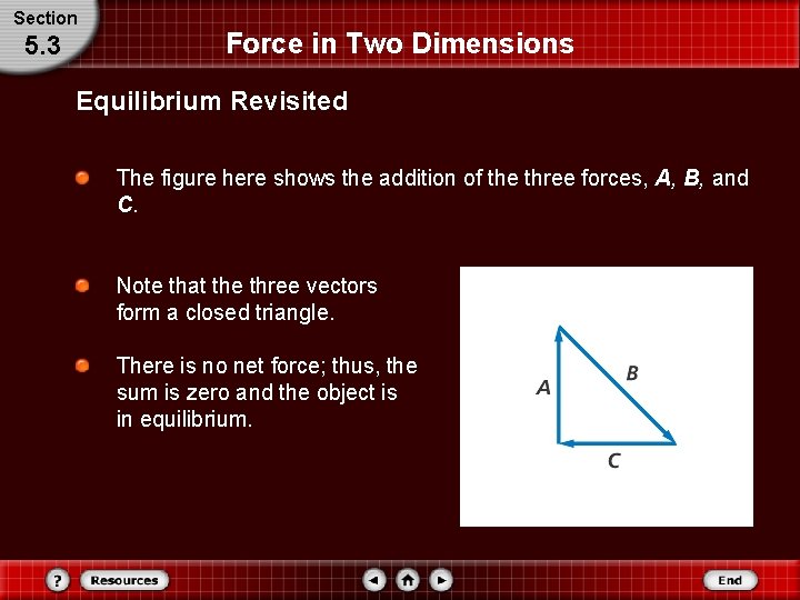 Section 5. 3 Force in Two Dimensions Equilibrium Revisited The figure here shows the