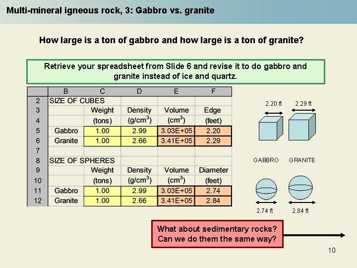 Multi-mineral igneous rock, 3: Gabbro vs. granite How large is a ton of gabbro