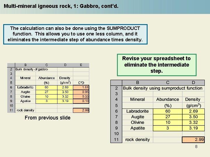 Multi-mineral igneous rock, 1: Gabbro, cont’d. The calculation can also be done using the