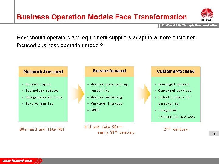 Business Operation Models Face Transformation To Enrich Life Through Communication How should operators and