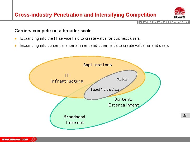 Cross-industry Penetration and Intensifying Competition To Enrich Life Through Communication Carriers compete on a