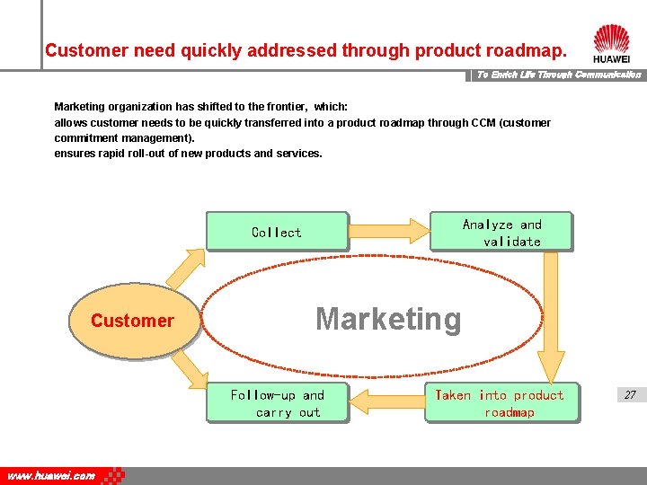 Customer need quickly addressed through product roadmap. To Enrich Life Through Communication Marketing organization