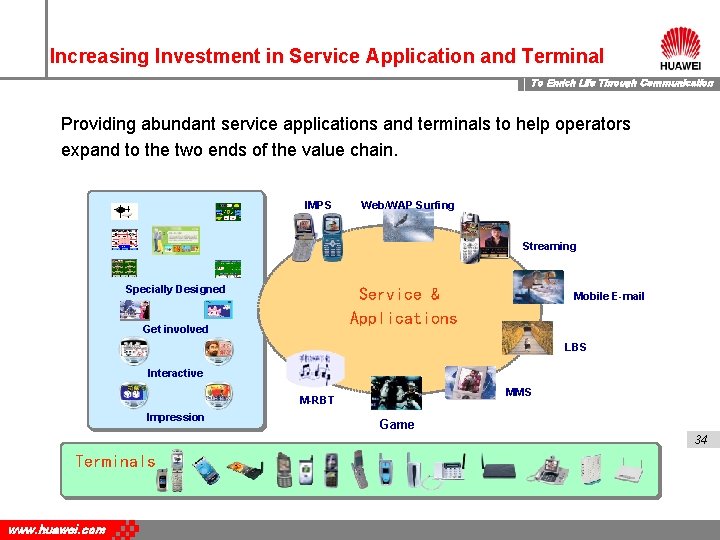 Increasing Investment in Service Application and Terminal To Enrich Life Through Communication Providing abundant