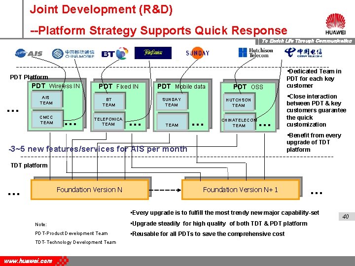 Joint Development (R&D) --Platform Strategy Supports Quick Response To Enrich Life Through Communication •