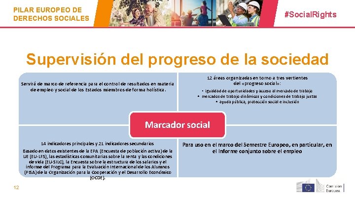 PILAR EUROPEO DE DERECHOS SOCIALES #Social. Rights Supervisión del progreso de la sociedad Servirá