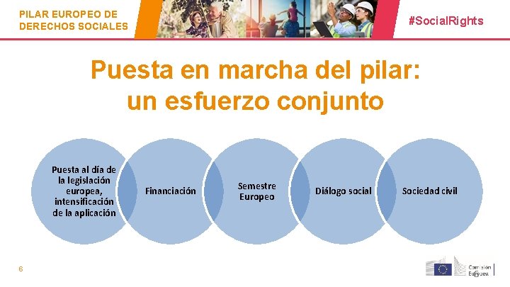 PILAR EUROPEO DE DERECHOS SOCIALES #Social. Rights Puesta en marcha del pilar: un esfuerzo