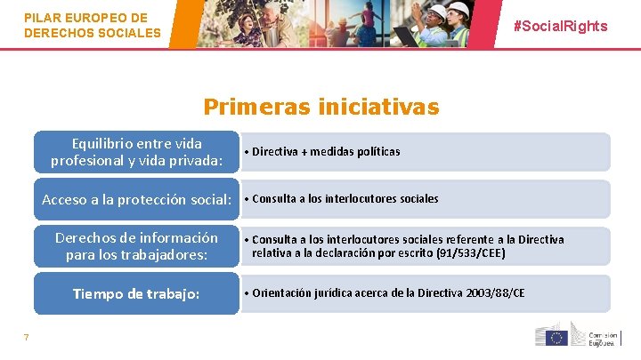 PILAR EUROPEO DE DERECHOS SOCIALES #Social. Rights Primeras iniciativas Equilibrio entre vida profesional y