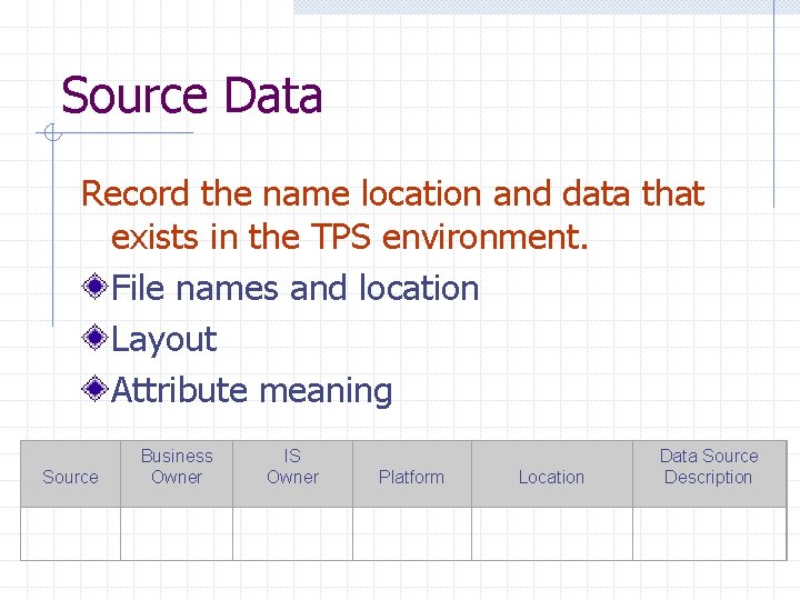 Source Data Record the name location and data that exists in the TPS environment.