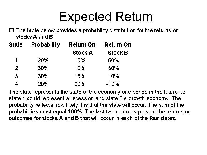 Expected Return The table below provides a probability distribution for the returns on stocks