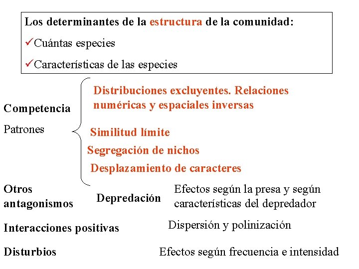 Los determinantes de la estructura de la comunidad: üCuántas especies üCaracterísticas de las especies