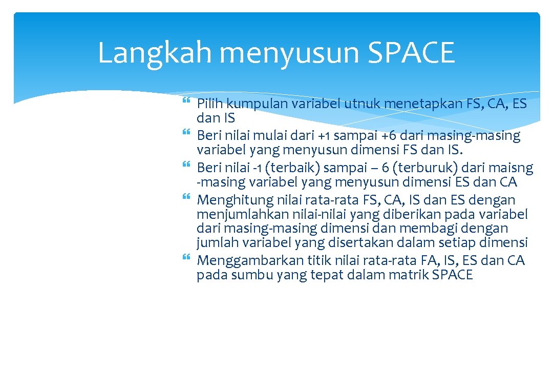 Langkah menyusun SPACE Pilih kumpulan variabel utnuk menetapkan FS, CA, ES dan IS Beri