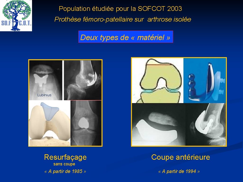Population étudiée pour la SOFCOT 2003 Prothèse fémoro-patellaire sur arthrose isolée Deux types de