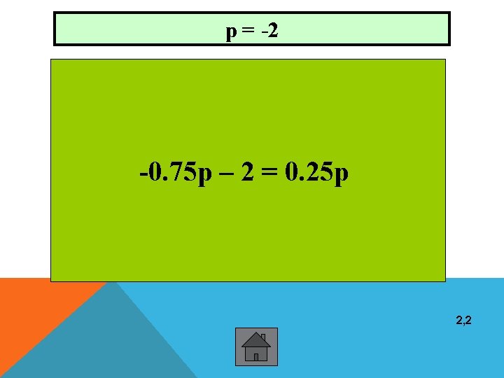 p = -2 -0. 75 p – 2 = 0. 25 p 2, 2