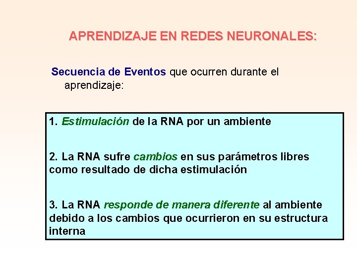 APRENDIZAJE EN REDES NEURONALES: Secuencia de Eventos que ocurren durante el aprendizaje: 1. Estimulación