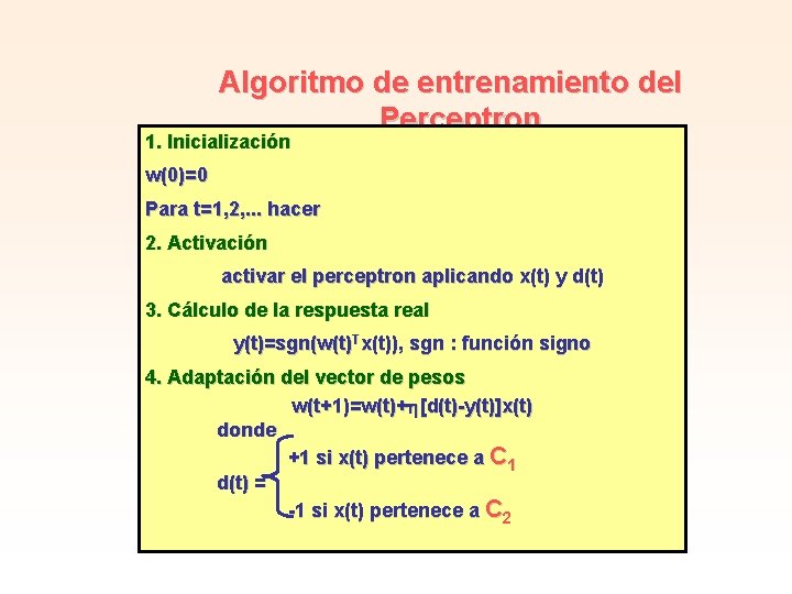 Algoritmo de entrenamiento del Perceptron 1. Inicialización w(0)=0 Para t=1, 2, . . .