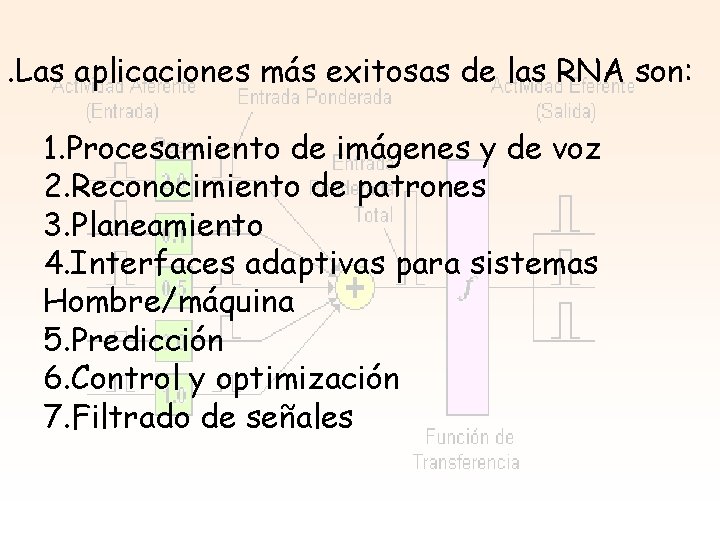 . Las aplicaciones más exitosas de las RNA son: 1. Procesamiento de imágenes y