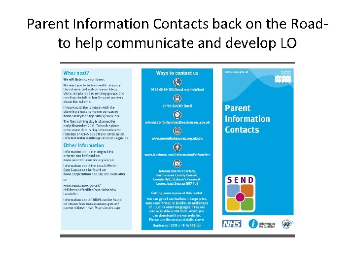 Parent Information Contacts back on the Roadto help communicate and develop LO 