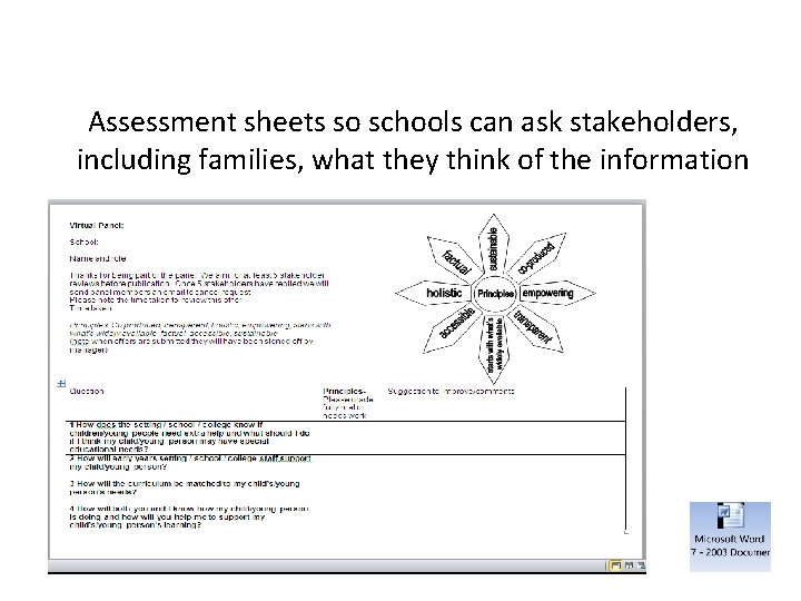Assessment sheets so schools can ask stakeholders, including families, what they think of the