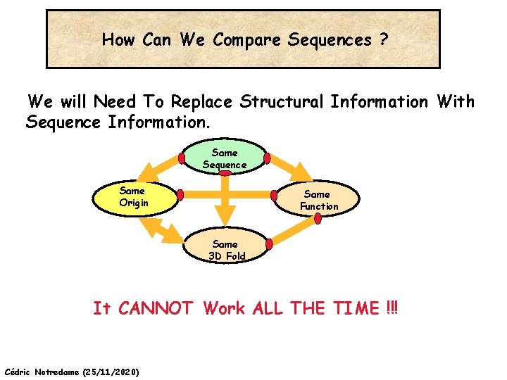 How Can We Compare Sequences ? We will Need To Replace Structural Information With