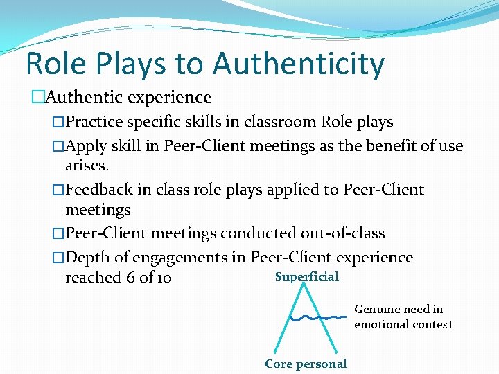 Role Plays to Authenticity �Authentic experience �Practice specific skills in classroom Role plays �Apply