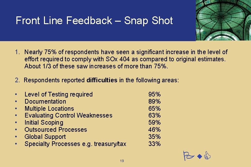 Front Line Feedback – Snap Shot 1. Nearly 75% of respondents have seen a Front Line Feedback – Snap Shot 1. Nearly 75% of respondents have seen a