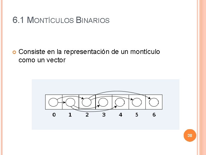 6. 1 MONTÍCULOS BINARIOS Consiste en la representación de un montículo como un vector