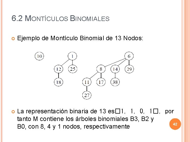 6. 2 MONTÍCULOS BINOMIALES Ejemplo de Montículo Binomial de 13 Nodos: La representación binaria