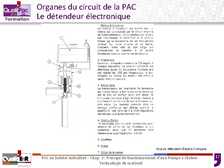 Organes du circuit de la PAC Le détendeur électronique Source: Mitsubishi Electric Company PAC