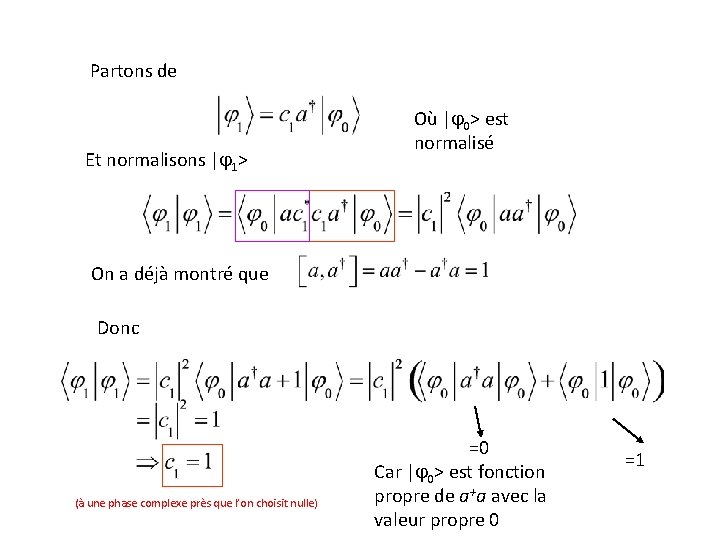 Partons de Et normalisons |j 1> Où |j 0> est normalisé On a déjà
