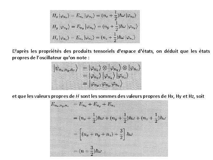 D'après les propriétés des produits tensoriels d'espace d'états, on déduit que les états propres