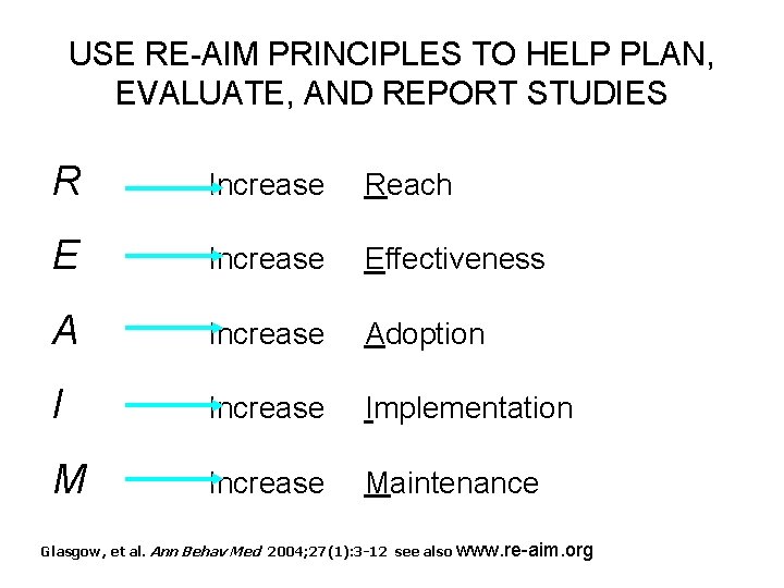 USE RE-AIM PRINCIPLES TO HELP PLAN, EVALUATE, AND REPORT STUDIES R Increase Reach E USE RE-AIM PRINCIPLES TO HELP PLAN, EVALUATE, AND REPORT STUDIES R Increase Reach E