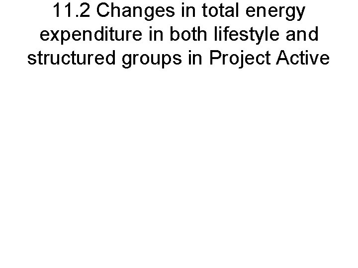 11. 2 Changes in total energy expenditure in both lifestyle and structured groups in 11. 2 Changes in total energy expenditure in both lifestyle and structured groups in