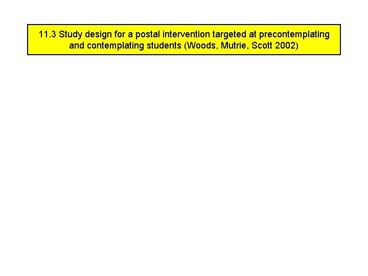 11. 3 Study design for a postal intervention targeted at precontemplating and contemplating students 11. 3 Study design for a postal intervention targeted at precontemplating and contemplating students