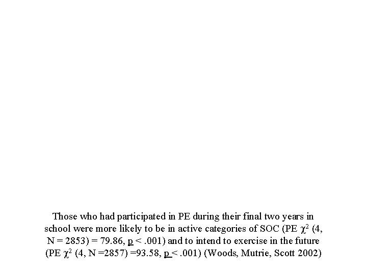 Those who had participated in PE during their final two years in school were Those who had participated in PE during their final two years in school were