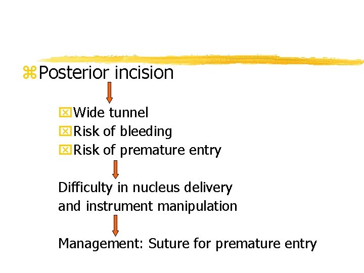 z. Posterior incision x. Wide tunnel x. Risk of bleeding x. Risk of premature