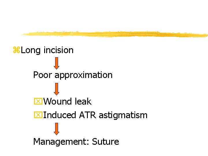 z. Long incision Poor approximation x. Wound leak x. Induced ATR astigmatism Management: Suture